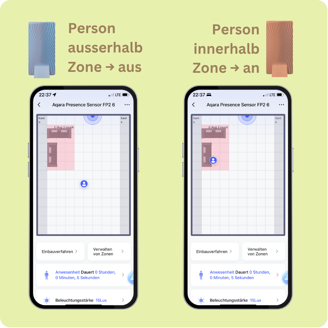 Aura Pro Vier - der erste KI-Heizteppich