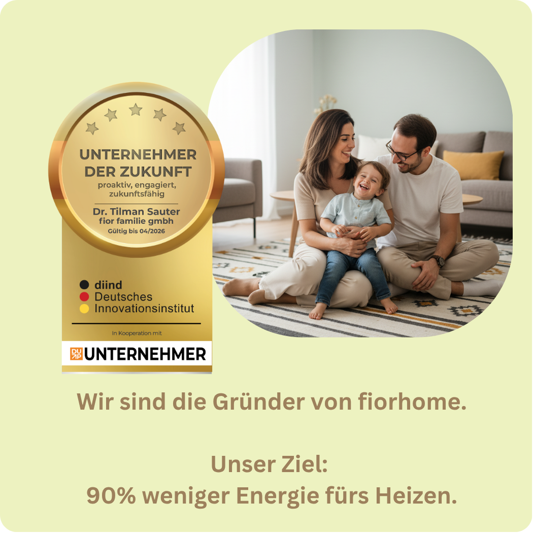 Aura Pro Vier - die KI Heizzone mit Raumradar