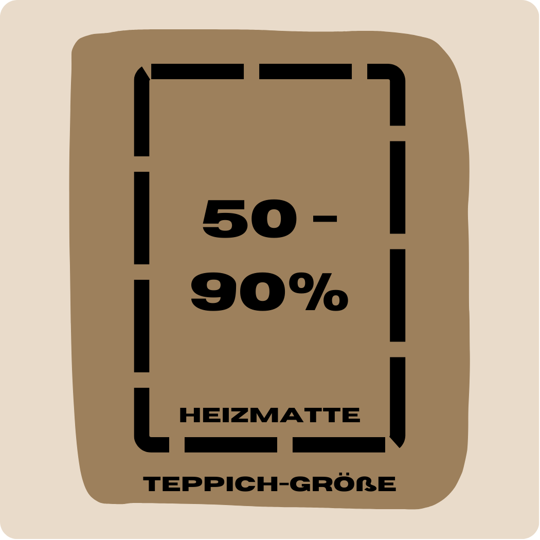 Aura Stone - Heizteppich fürs Badezimmer