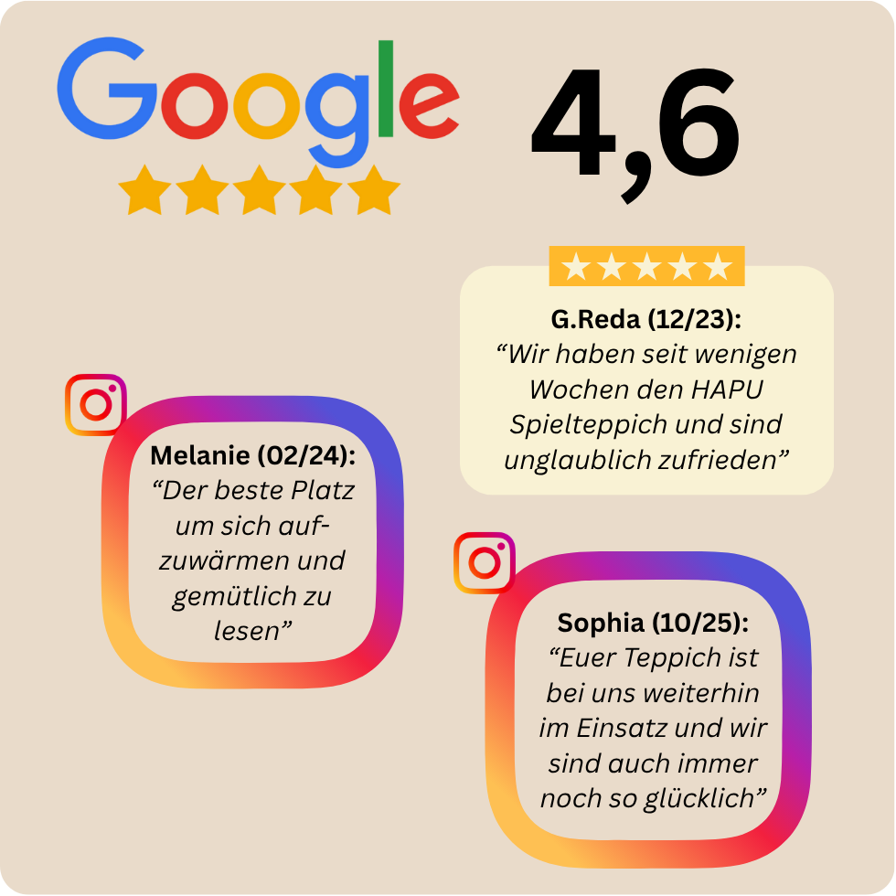 Aura Cloud - Heizteppich fürs Badezimmer