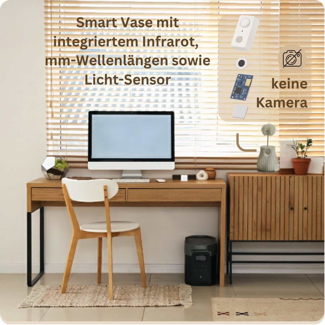 Aura Zehn - Heizzone fürs Home Office