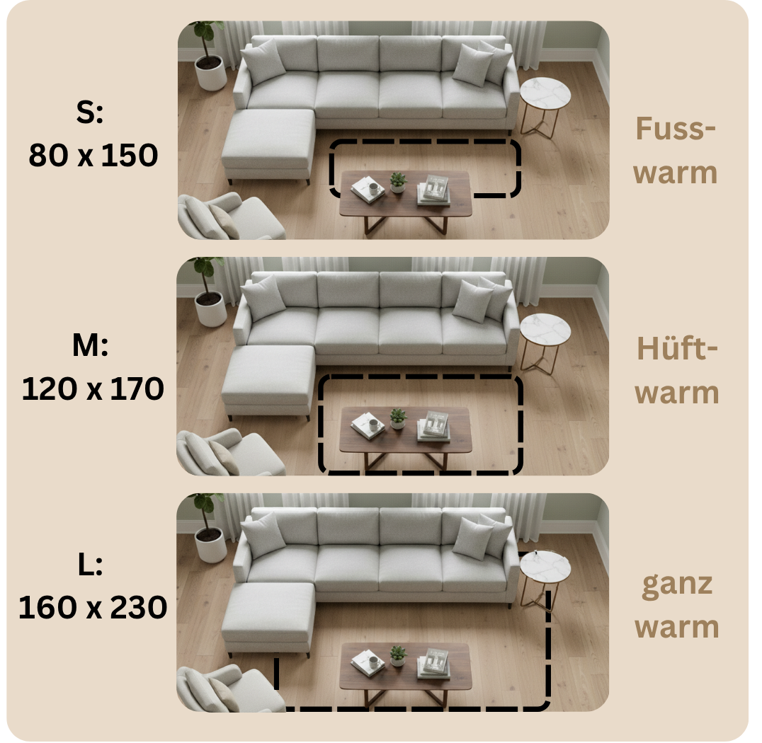 Aura Sieben - der intelligente Heizteppich für die Couch