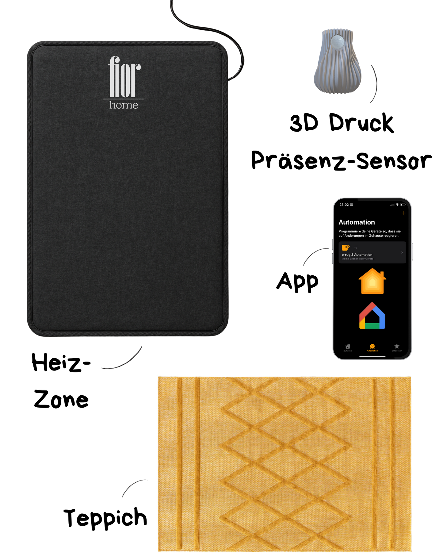 e-rug 3 SMART bath heizzone heizteppich