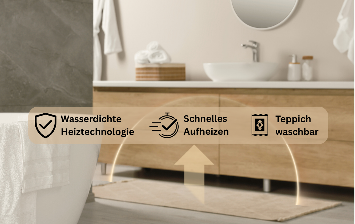 Aura Bad - der intelligente Badezimmer Heizteppich
