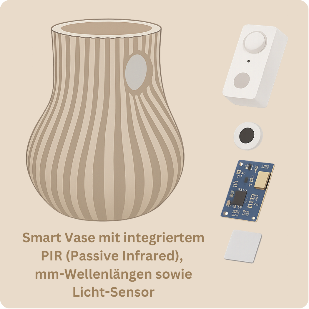 Präsenzsensor passend zu Aura Heizzone